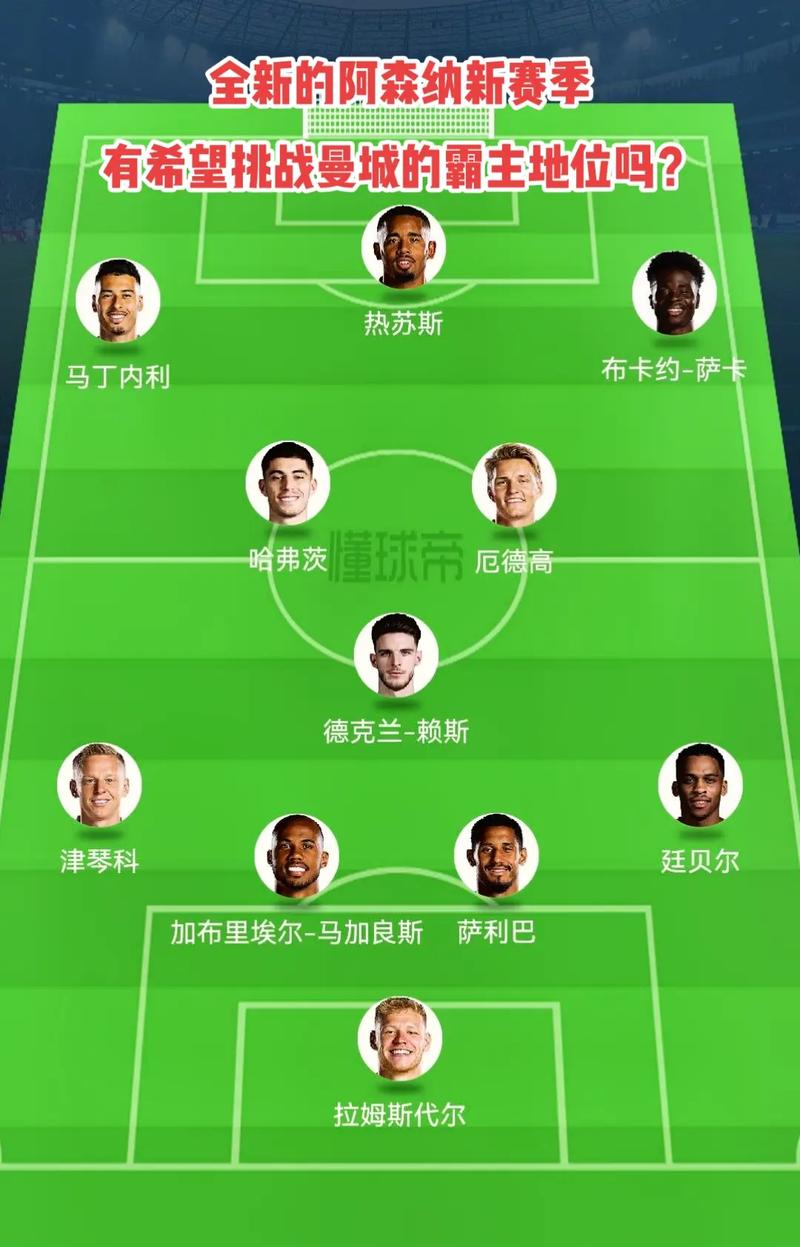间策略